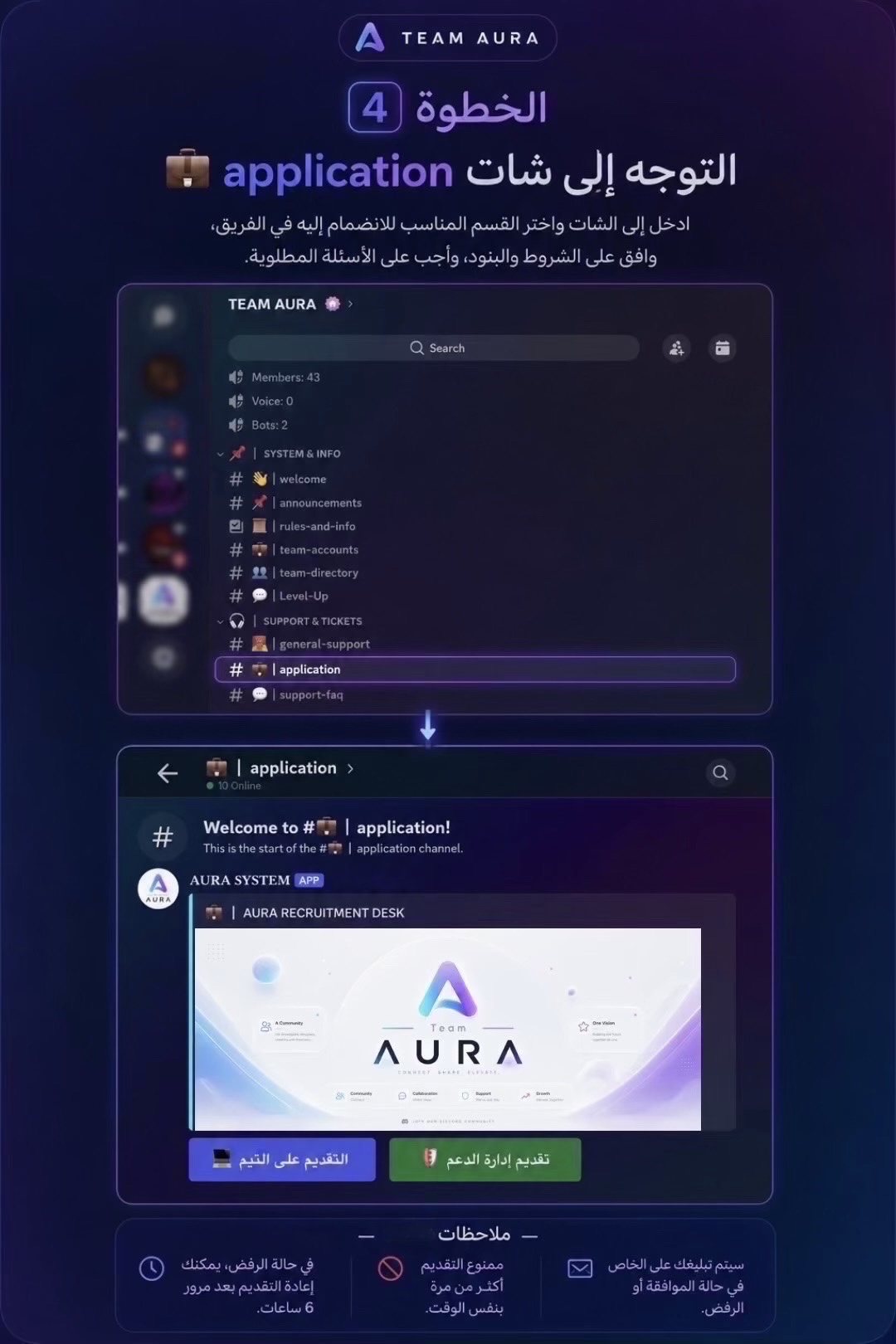 خطوات التقديم 2